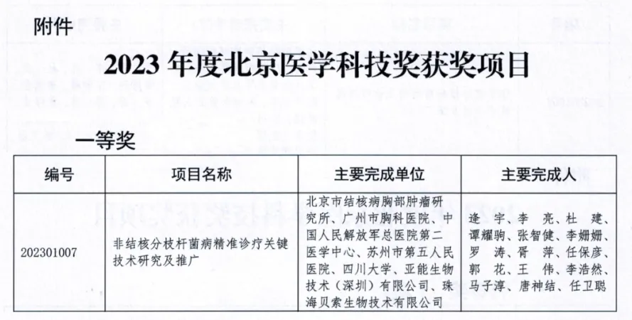 微信图片_20240723143925.png 微信图片_20240723143925.png